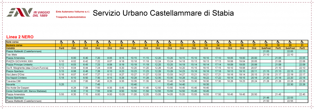 Castellammare%20di%20Stabia%202%20Nero.p