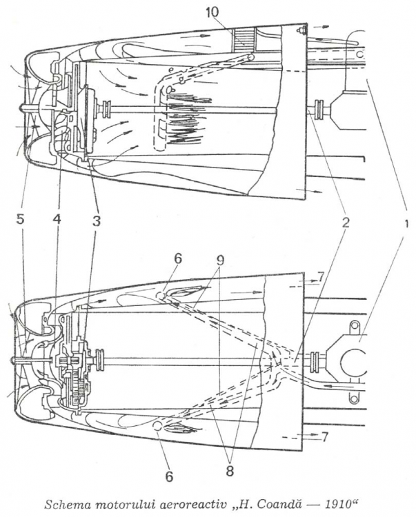 Scheme-of-the-aeroreactive-engine-H-Coanda-1910.png