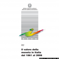 Maggiori informazioni su "Il valore della moneta in Italia 1861-2008"	