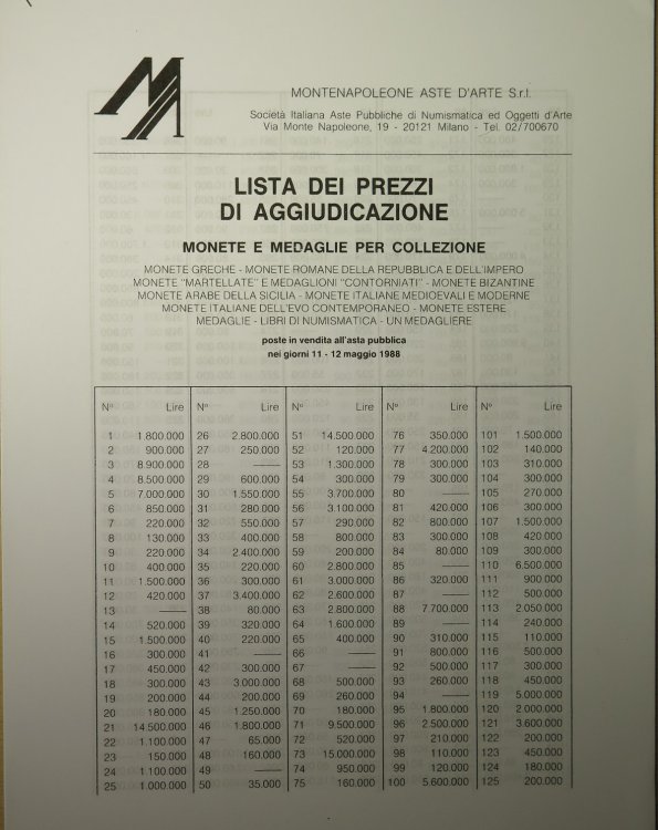 8 - Agg 1.JPG