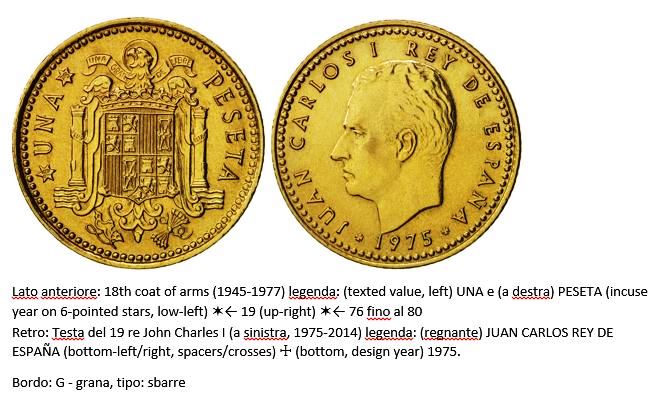 58ac1ac83a0c3_6.Moneta1peseta1975JuanCarlos.JPG.21fcd092c46870299518131cd1d0de24.JPG