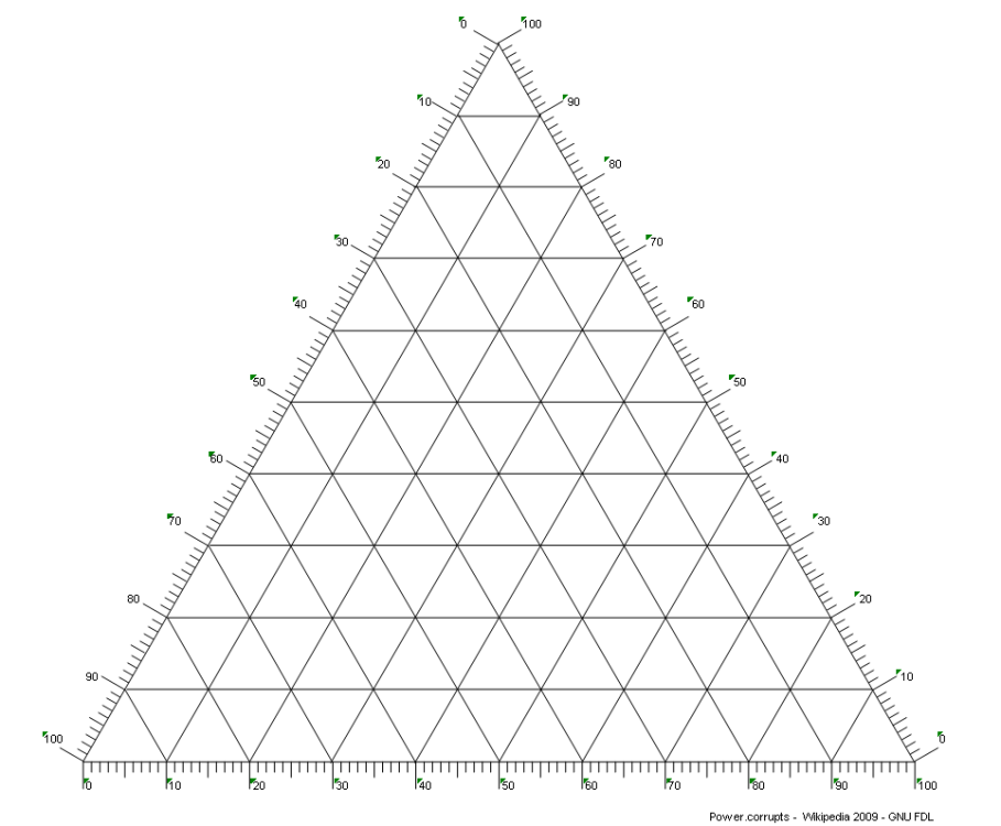 Ternary_plot_1.png