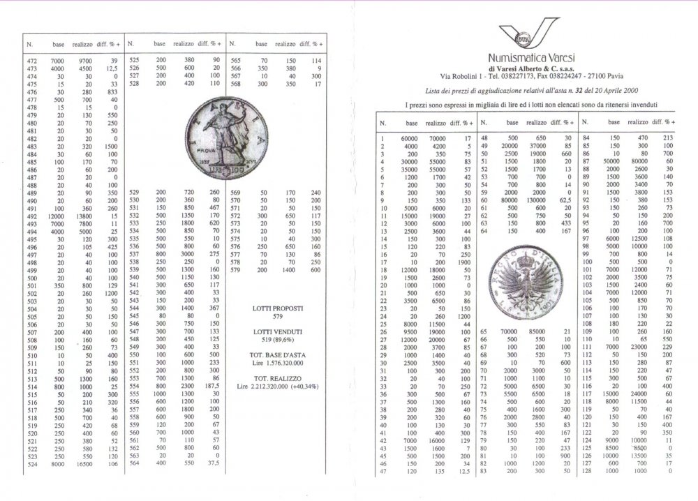 Prezzi_agg._asta32 - Re numismatico - 1di2.jpg