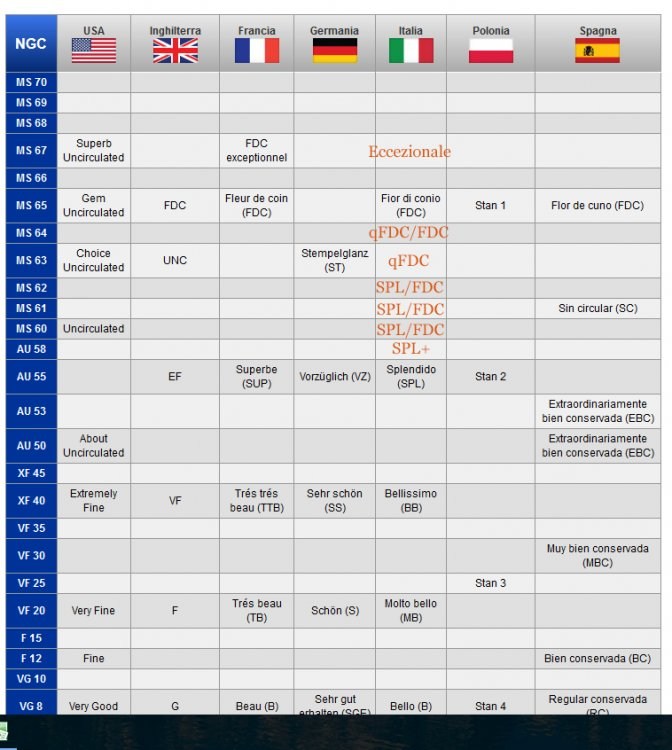 NGC-ITA.jpg