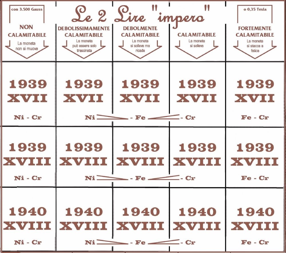 59efa72a32c57_2Lireimperoschema.thumb.jpg.4cfaed4ee5ed43c90cdfe9fa8355bb97.jpg