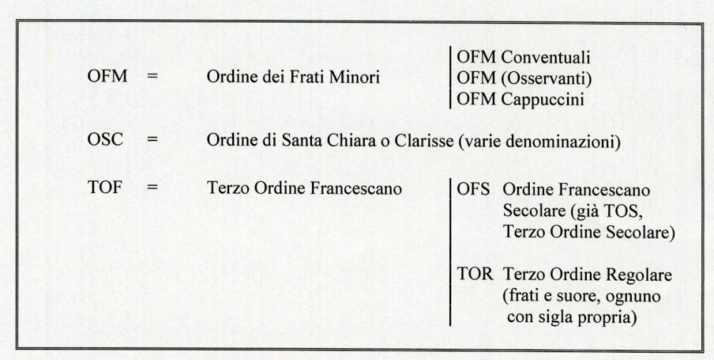 grafico-francescano-1.jpg