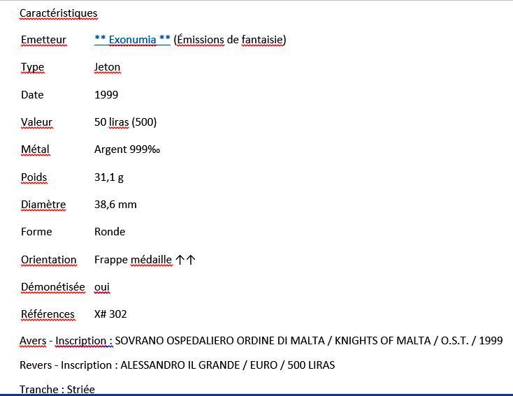 5ac5325cec64c_CaratteristichegettoneAleMalta.JPG.6c0dbb446152fd0a2b2814b38dc3217e.JPG