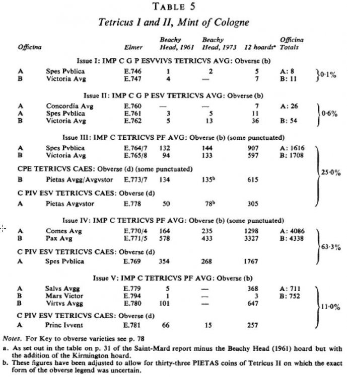 349293057_tetricusI--table.thumb.jpg.ebca726ecf185956de43dd04b68e4a67.jpg