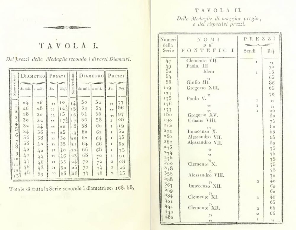 Tabelle Mazio.jpg