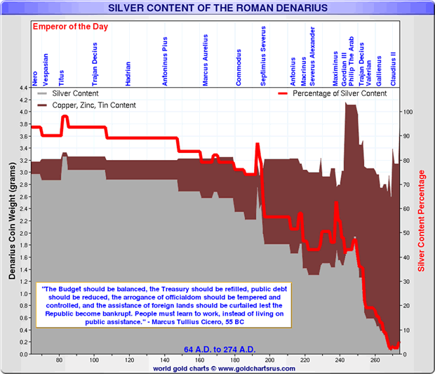 1631275783_Denariisilvercoppercontent.png.ee40a17f2bcac6336d34babac7d835b6.png