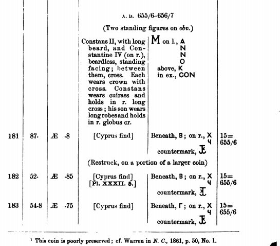 cosII-consIV.jpg.8c8fc2593c2e2194236916c9e09ad2bd.jpg