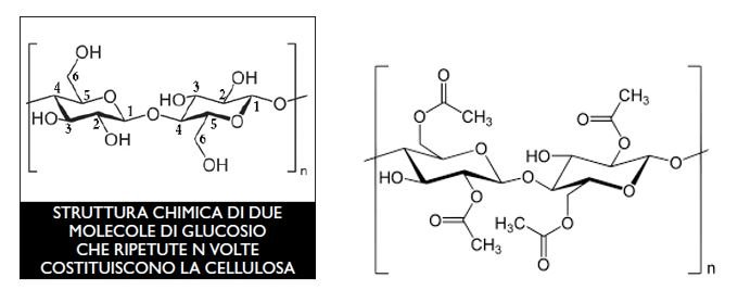 44107798_Formulecellulosaetriacetato.JPG.316bc18b7700d7e9735c3c685eddb355.JPG