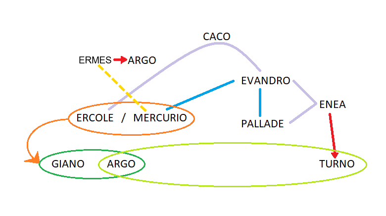 ERCOLEMERCURIO.png