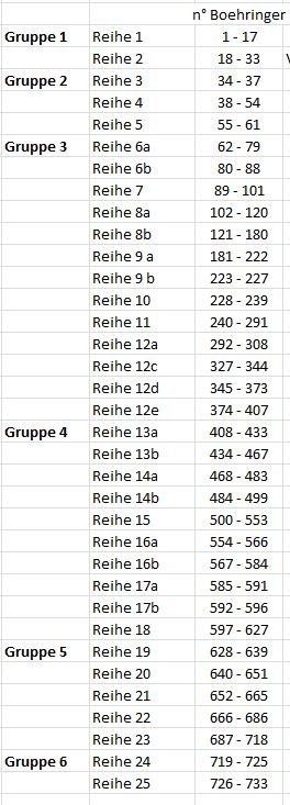 Boehringer.JPG.ffc6dbe5b782c2c77b3cd9d3c1a99bf8.JPG