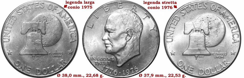 625094391_1Dollaro1776-1976cfr.thumb.jpg.17c10b23f6487081ce98f2247f6bde8a.jpg