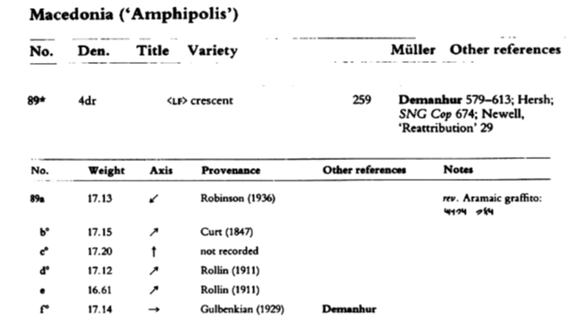 350477667_Catalogazionetetra89dalPrice.PNG.ad11f321cfa78c24f9cbe59b4065eae6.PNG