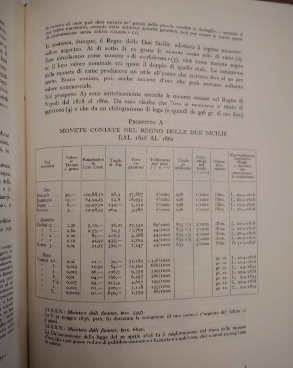Prospetto monete Due Sicilie.jpg