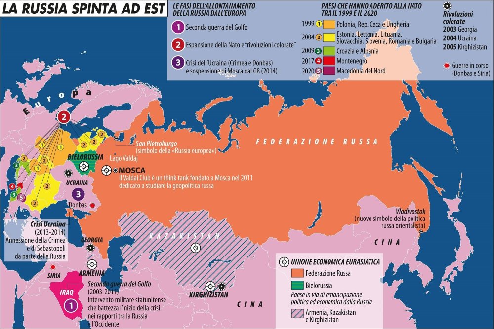 La-Russia-spinta-ad-Est.jpg