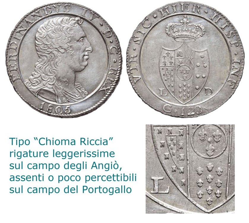 Chioma Riccia con rigature leggere.JPG