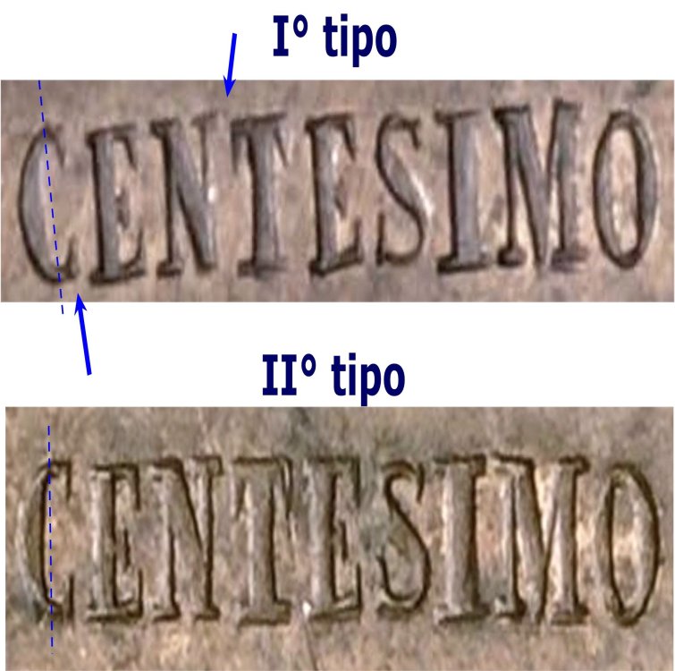 Confronto CENTESIMO.jpg