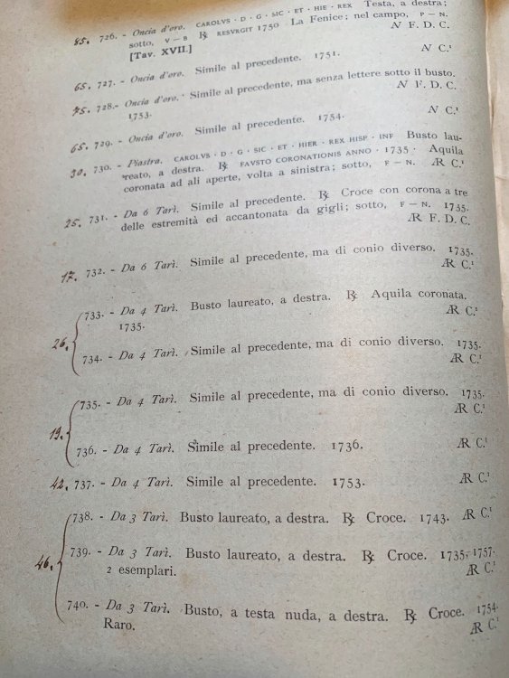 coll. Cora - Santamaria 1921.jpg