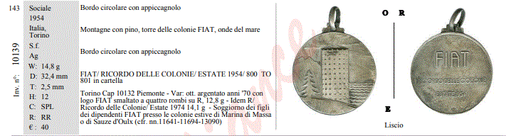 912046086_sociale2FIAT10139.GIF.2f35e8e9cd9a7c48c9824c84211f94e5.GIF