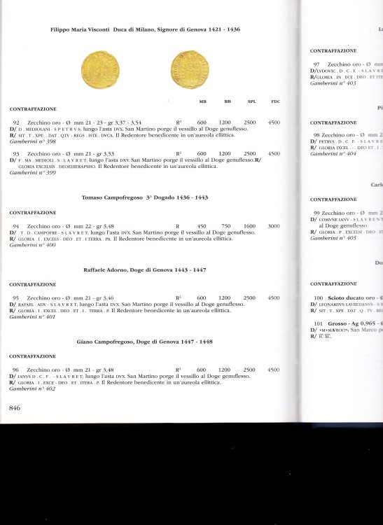 Montenegro Chio Ducato.jpg