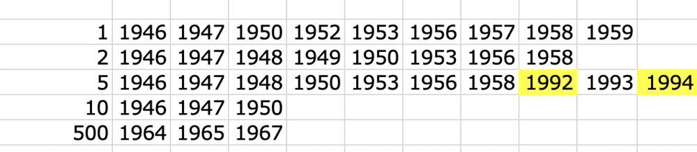 Screenshot 2023-01-01 at 14.33.29.png