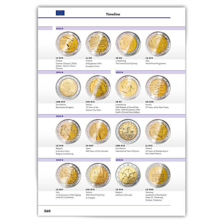 2-euro-coin-catalogue-2023-english_4.jpg