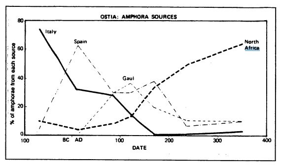 importazione anfore.jpg