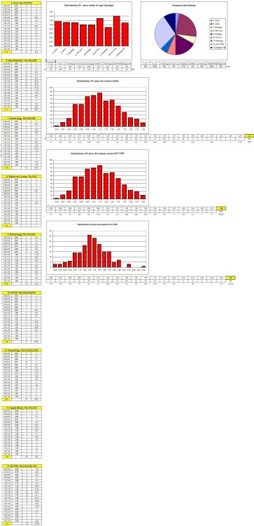 peso nummi romani.jpg