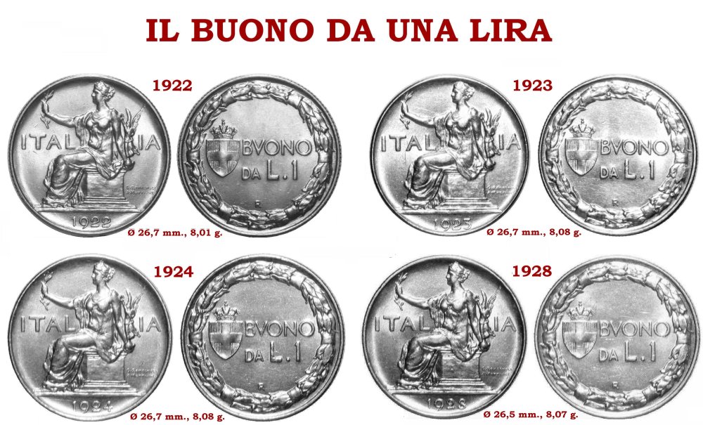1554555259_Buonoda1LiraBN.thumb.jpg.9eeeda4e1d21fba241f4873fd03890c1.jpg