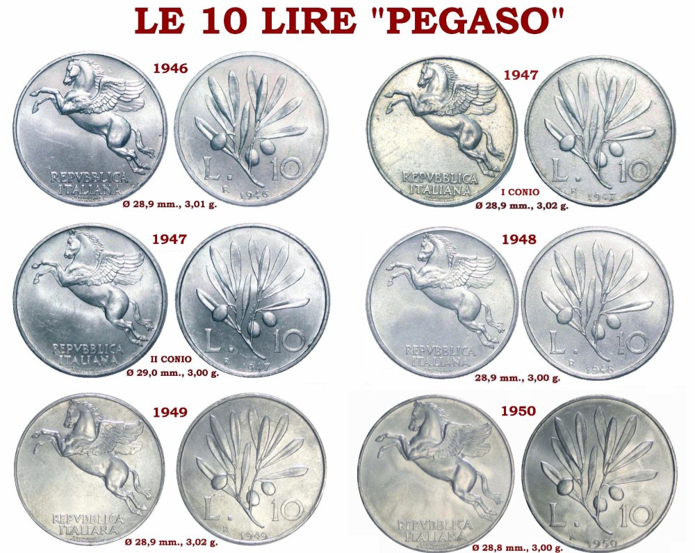 470188837_10Lire1946-50..thumb.jpg.48dd2a29400933b04974506fde5c8b4b.jpg