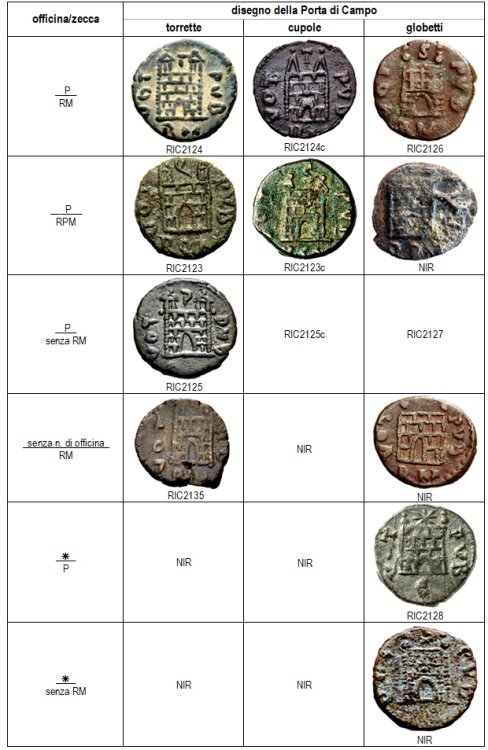 VOT PVB quadro iconografie-officine-zecca.jpg