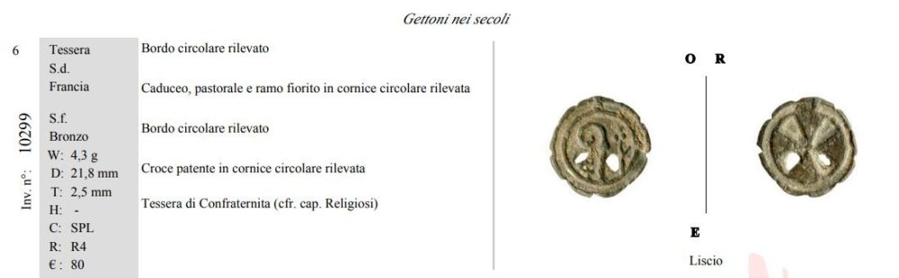 simboloanello.JPG