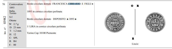14a2.cibrariodeposito1lira1893scheda.JPG.850e0cb961e500faa9b4fe5f81a3a86e.JPG