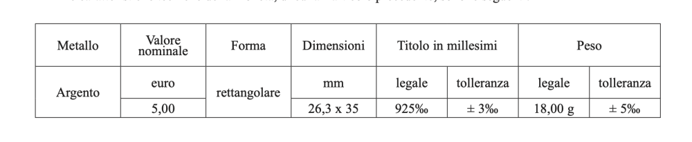 Screenshot 2023-12-12 alle 19.56.51.png