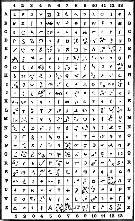 simboli nummulari.png