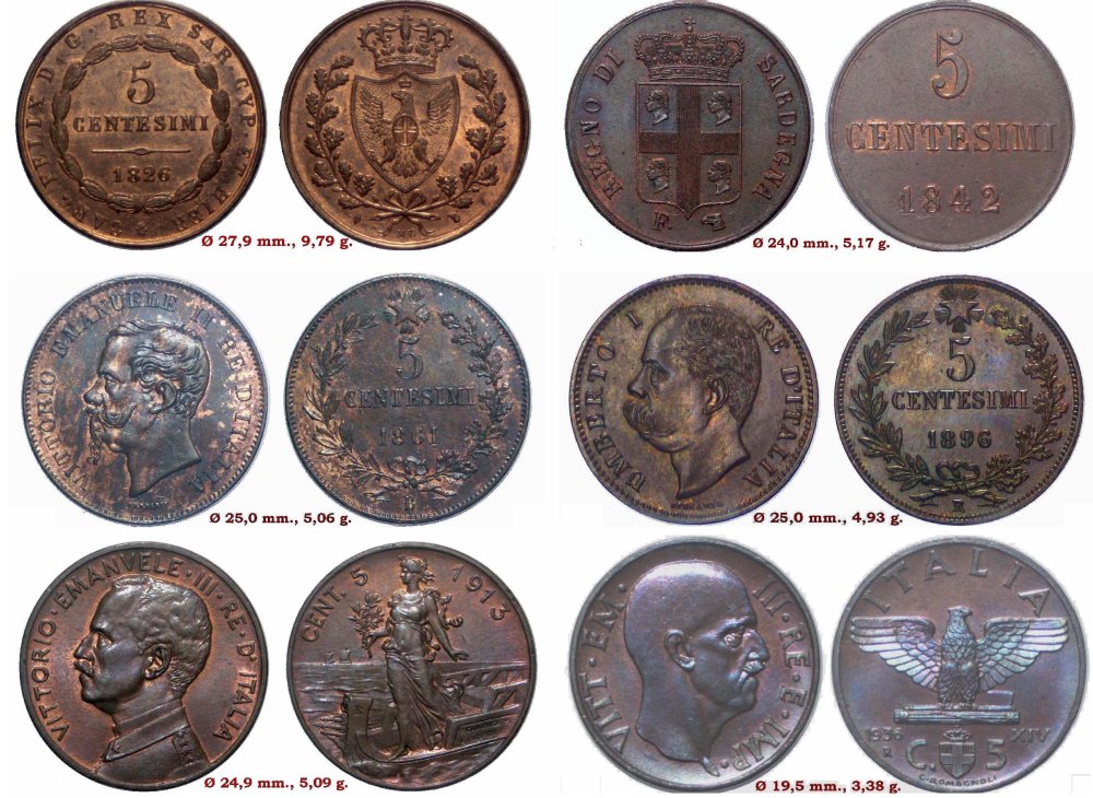 ipibei5Centesimi.thumb.jpg.9642d8df87ee6783ee0bdaa480f69bf6.jpg