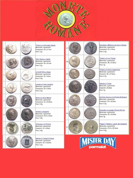 ParmalatMoneteRomane.thumb.JPG.391f378c1e7571627c28841217b28d63.JPG
