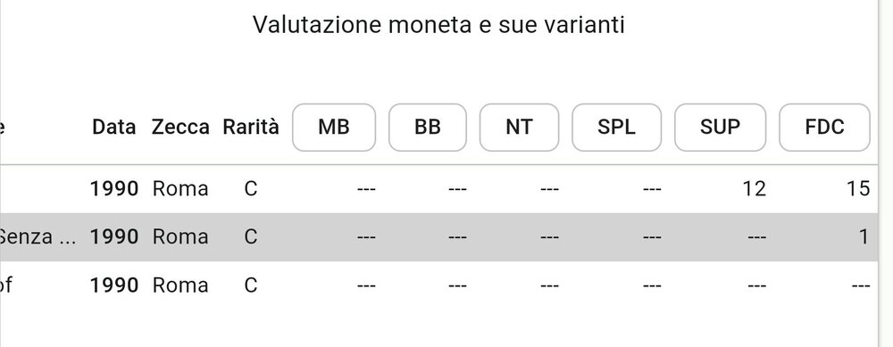 Screenshot_20241226_140149_it.gigante.CatalogoGiganteMonete_edit_287928261675335.jpg