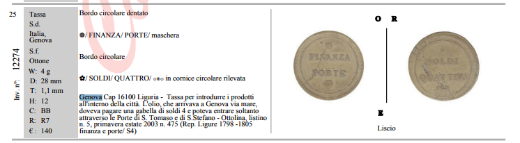 1a.Genovafinanzaporteottone.png.9ba317cac3224ef1915b9dcf0530630c.png