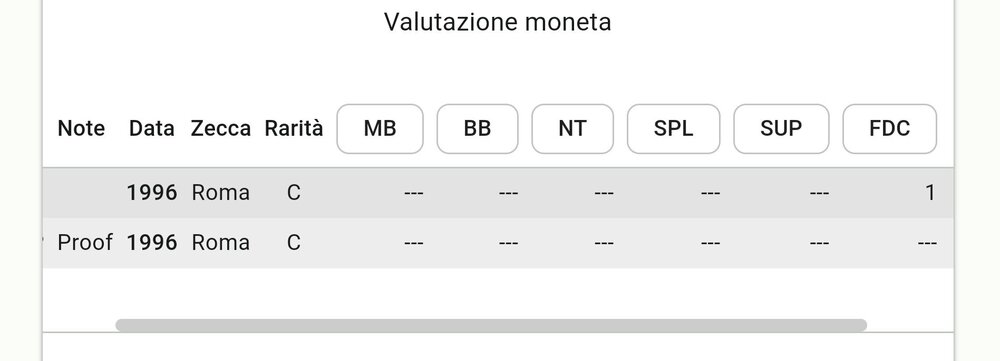 Screenshot_20250101_200226_it.gigante.CatalogoGiganteMonete_edit_493630894343947.jpg