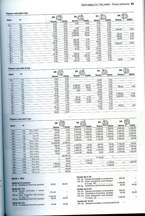 tabella filigrane298.jpg