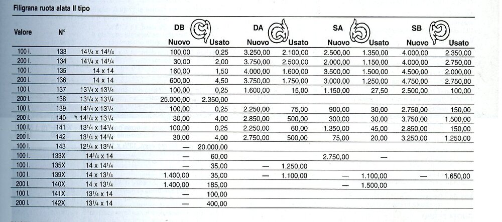 tabella 100-200084.jpg