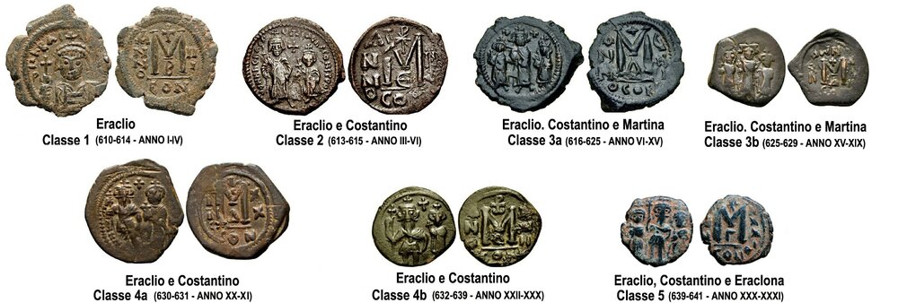 classi dei follis di Eraclio.jpg