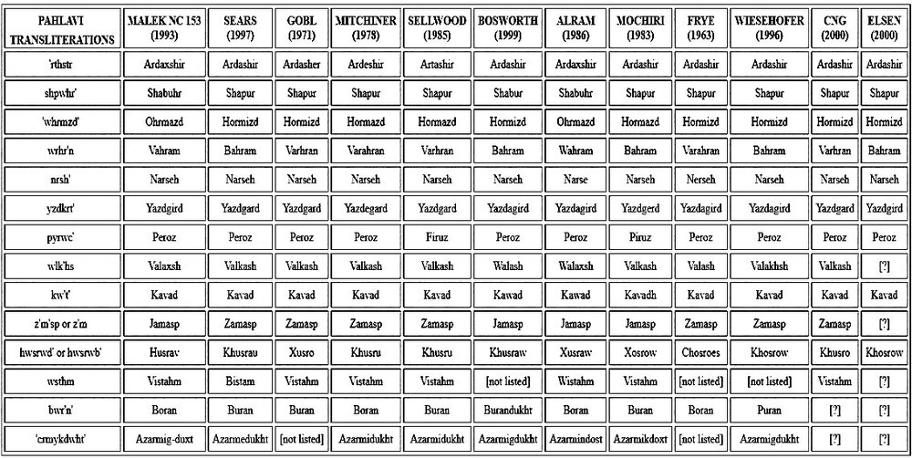 trascrizione dei nominativi.jpg