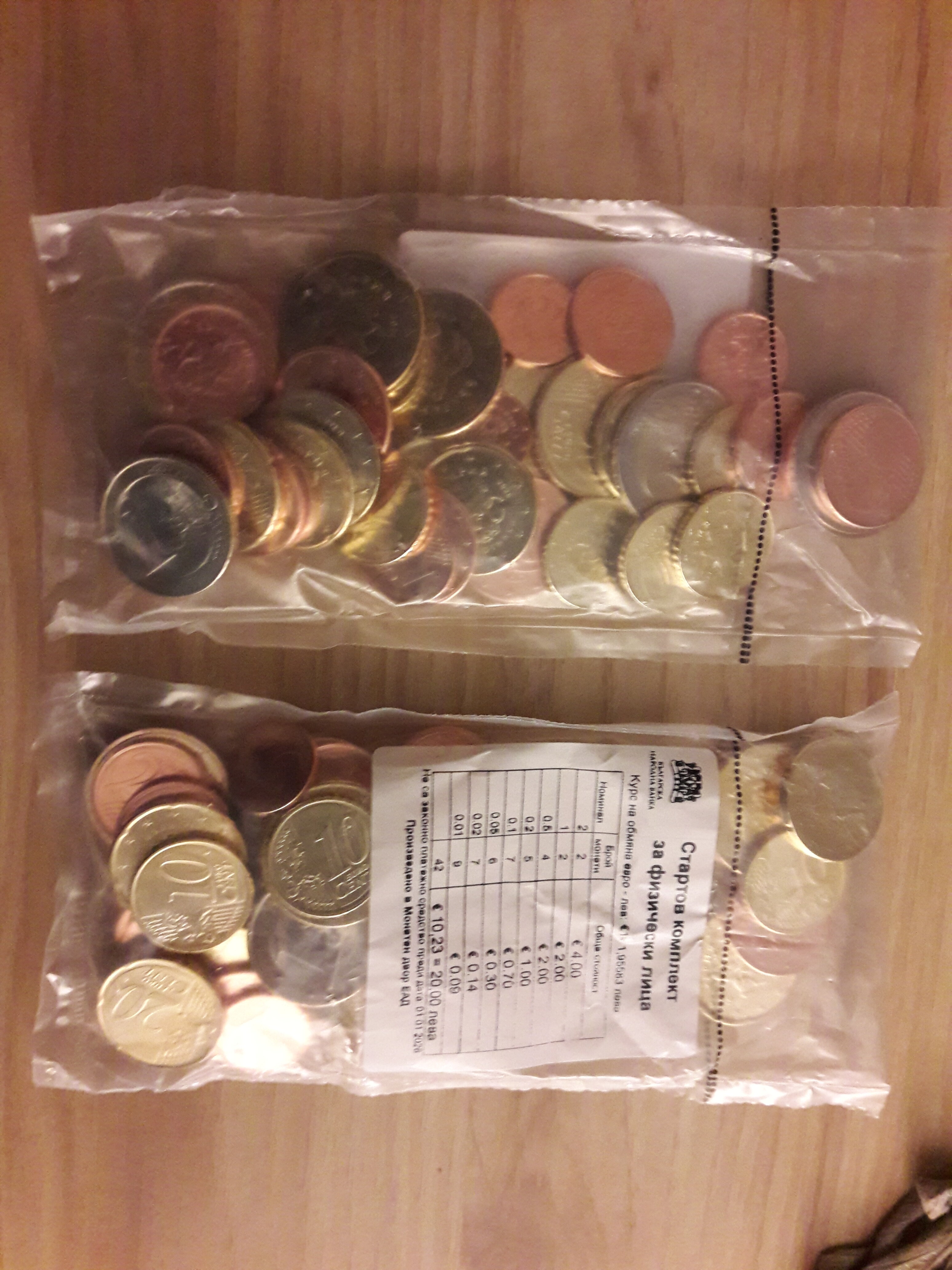 Starter Kit Bulgaria