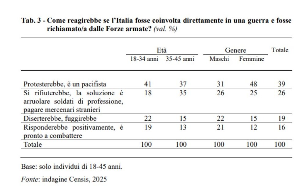 Immagine 2025-12-05 113802.jpg